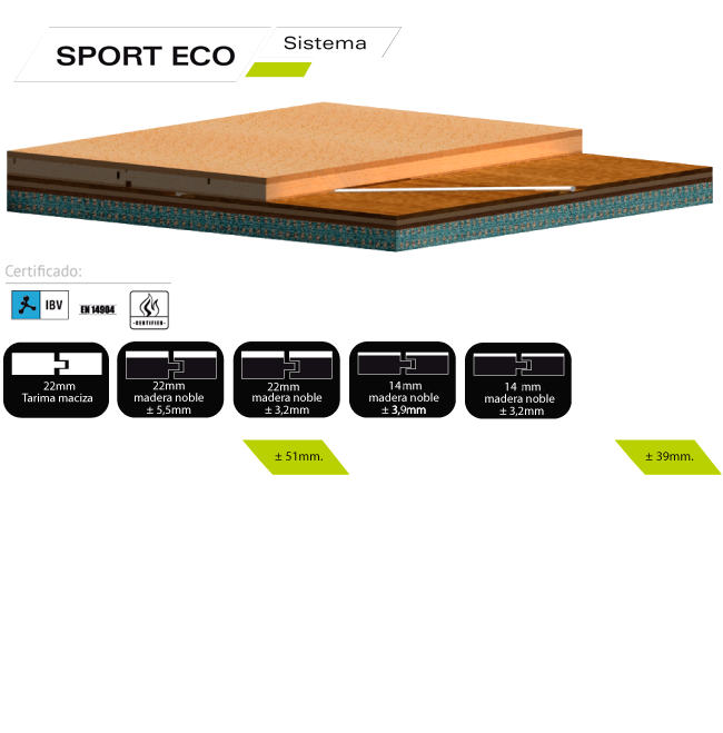 ECO-sport
